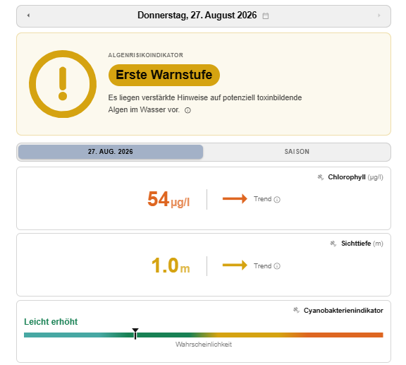 eoapp ALGIQ - Risikobewertung nach Behördlicher Empfehlung