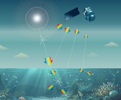 Radiative Transfer